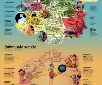 FindMickeys.com on Brazilian Magazine Poster